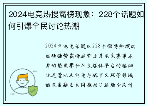 2024电竞热搜霸榜现象：228个话题如何引爆全民讨论热潮