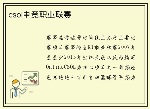 csol电竞职业联赛